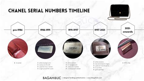 fake pink chanel|chanel serial number chart.